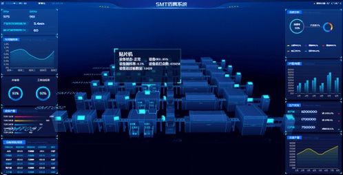 高新區(qū)里看高新 福建摩爾軟件邁向中國(guó)智造，開發(fā)3D可視化仿真平臺(tái)