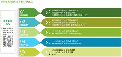 星光燦爛，何以摘星？——企業研發體系的價值評估與管理咨詢之道